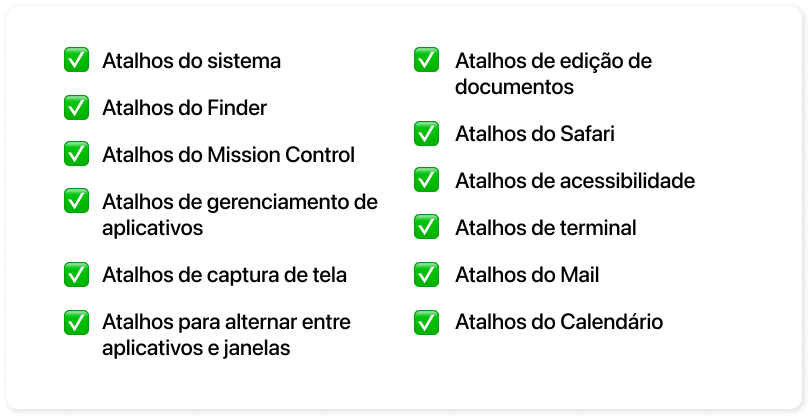 organização do guia